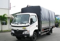 Nguyên Liệu Được Dùng Làm Bạt Mui Xe Tải - 0971231251